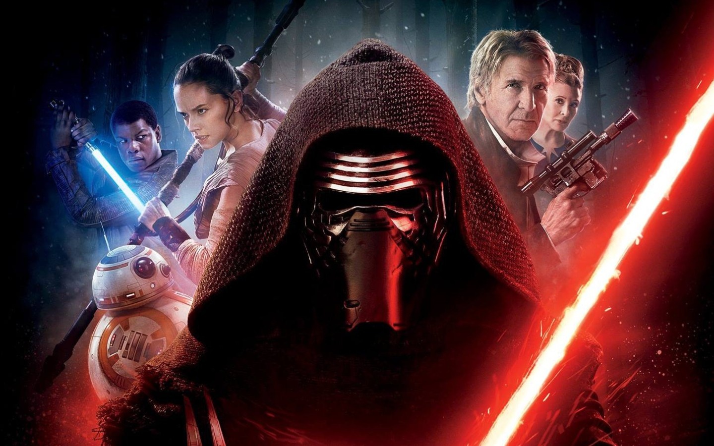 Psp Ipod Movies Star Wars: The Force Awakens (2015) 720p