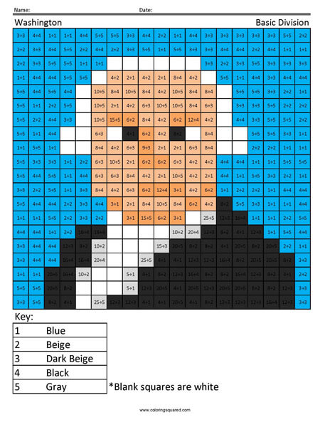 Division coloring