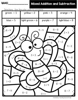 Spring color by number addition and subtraction