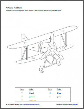 Color by number airplane addition wright brothers homeschool math airplane activities