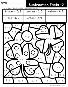 St patricks day coloring pages with subtraction facts