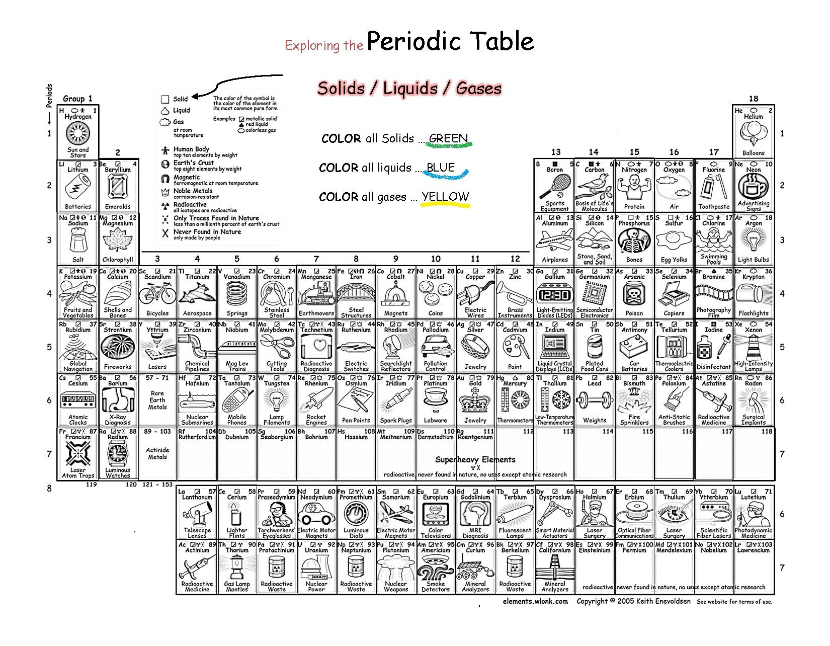 Periodic table coloring sheet pdf copy periodic table elements coloring sheet image collections refrence â color activities geometry worksheets color worksheets