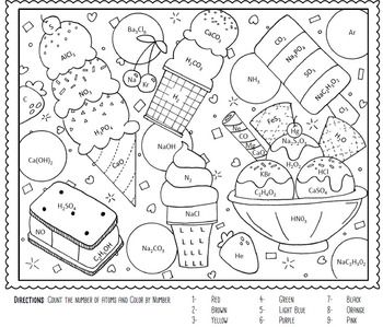 Counting atoms practice science color by number activity counting atoms science classroom decorations middle school science experiments