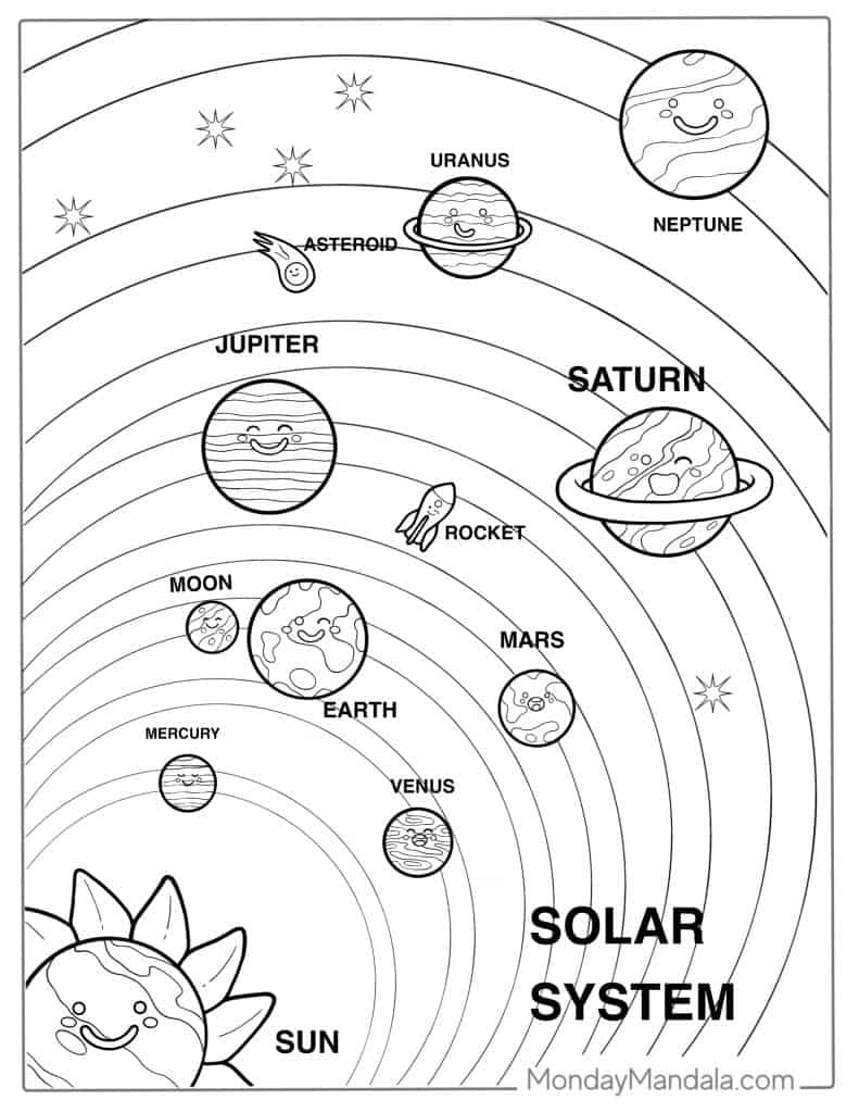 Solar system coloring pages free pdf printables