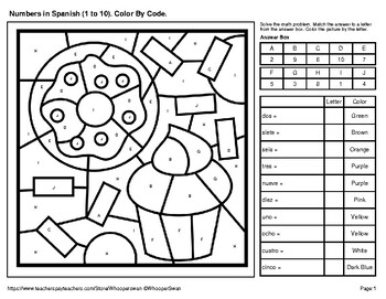 Numbers in spanish