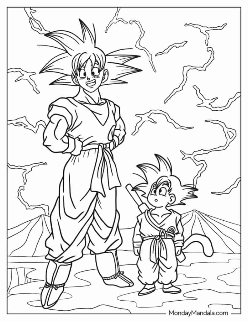 Goku coloring pages free pdf printables