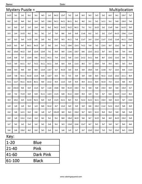 Pig coloring page multiplication