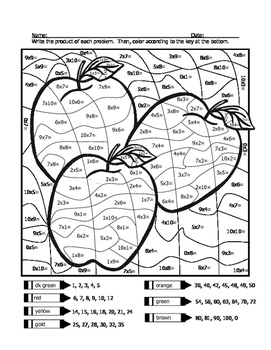 Apple multiplication coloring sheet by wisteacher tpt