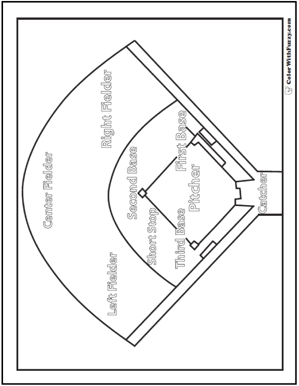 Baseball coloring pages â pitcher and batter sports coloring pages