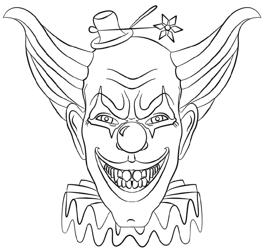 Scary clown coloring pages halloween educative printable scary clown drawing scary clown face scary clowns