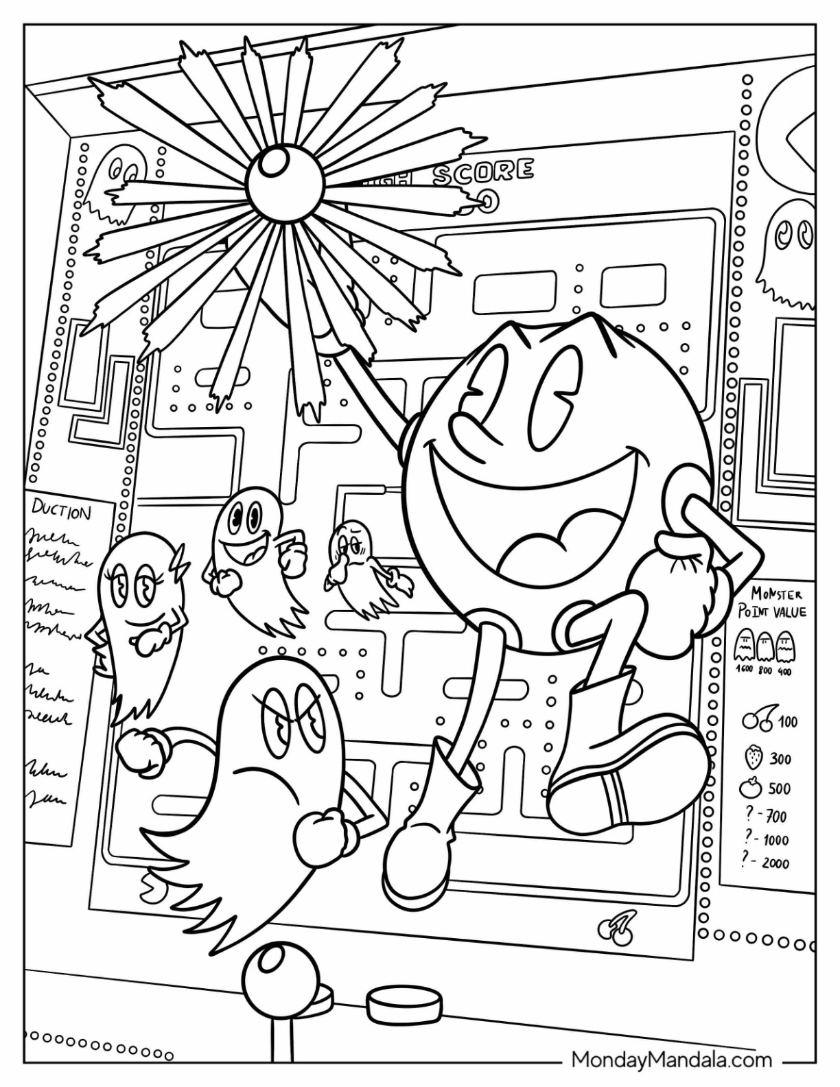 Pac man coloring pages free pdf printables