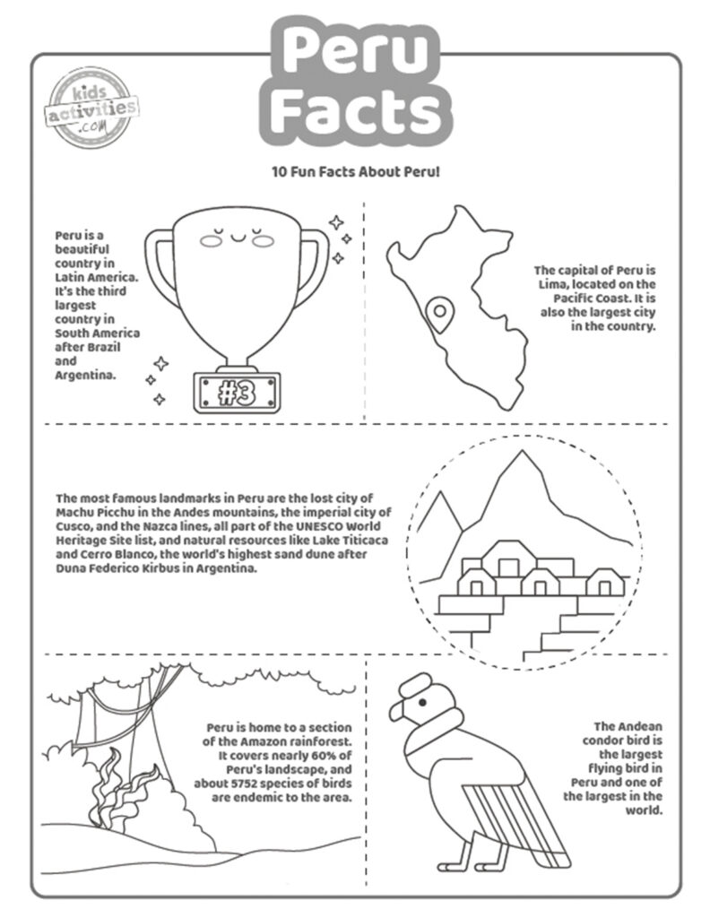 Fun facts about peru coloring pages kids activities blog