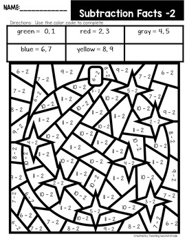 New years coloring pages subtraction