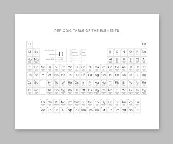 Color your own periodic table of elements for classroom homeschool poster chemistry science printable digital download coloring page download now