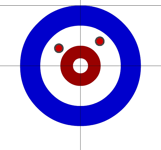 Does height play a role in curling can a very short or very tall person bee a curling athlete