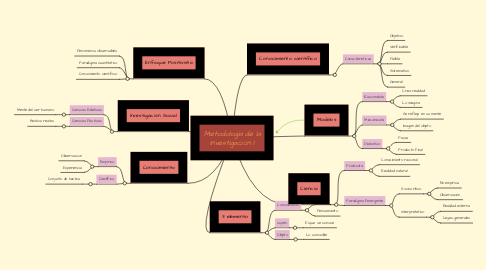 Httpswwwsitemappublicmapsxml