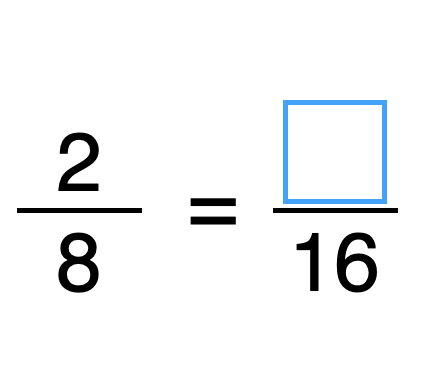 Equivalent fractions explained by planbe â