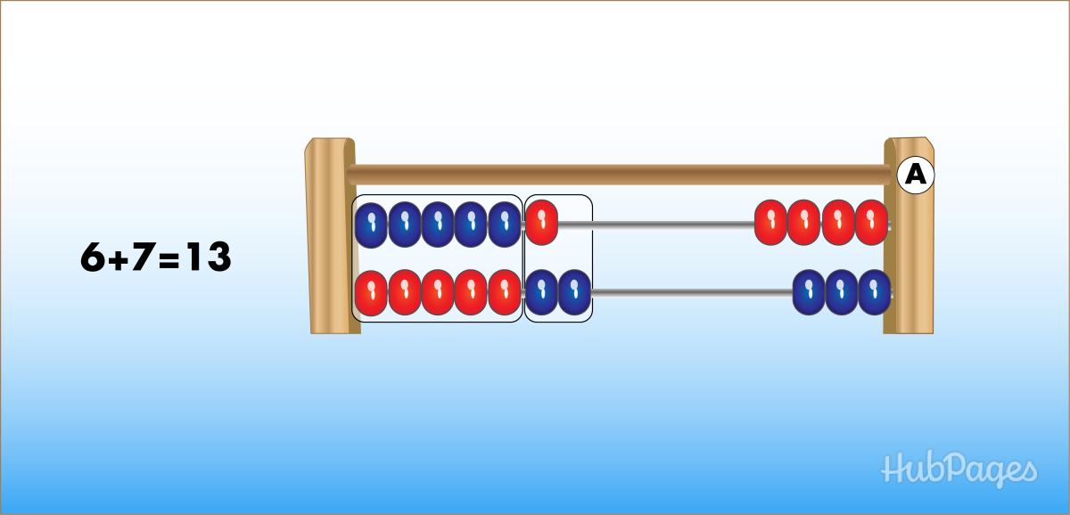 How to use an abacus to teach kids math