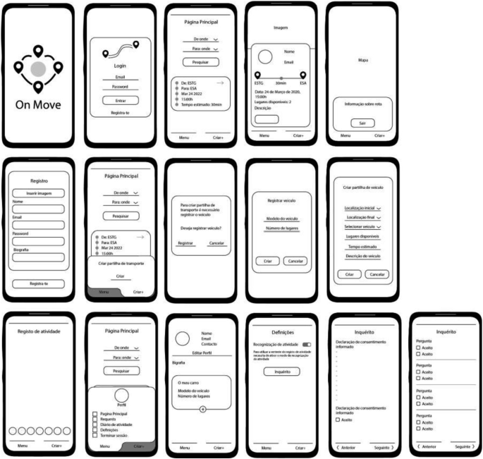 Design methodology for a shared mobility app