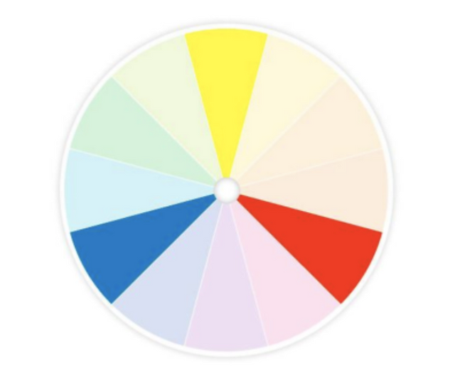 Permanent makeup color theory updated