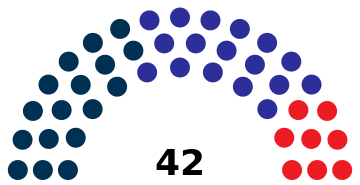 Filemalaysia pahang dun by coalition svg