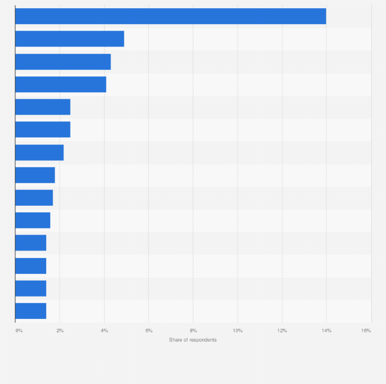 Japan trends among gen z