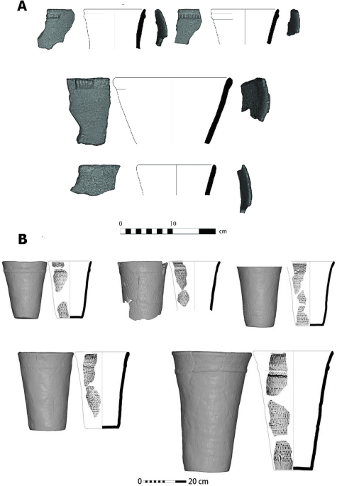 Ceramic production and the transition to agriculture in northeast china neolithic pottery technology in the fuxin region archaeological and anthropological sciences