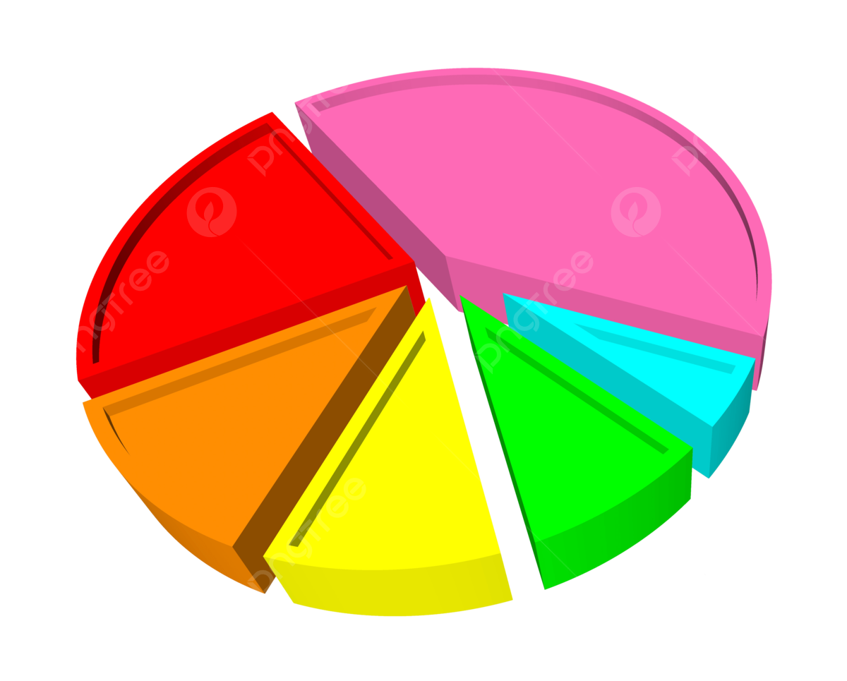 D pie graph png vector psd and clipart with transparent background for free download