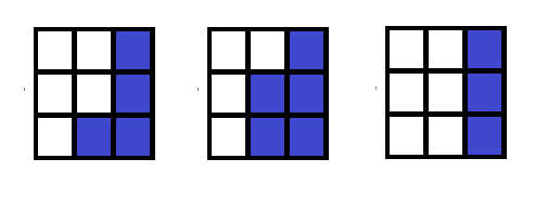 If there is a rule that in a slot x grid two colorspattern cannot touch a mon point then what is the formula for the minimum amount of colors one needs