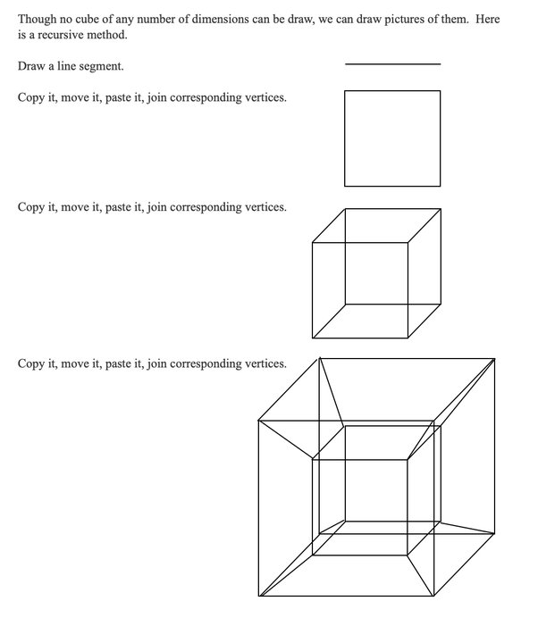 Download Free 100 + 4d cube