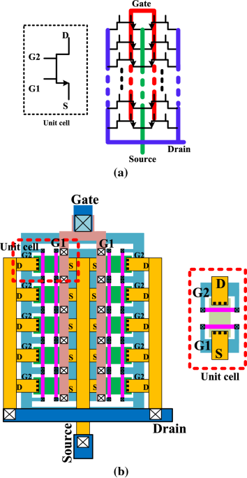 Design of a ghz low noise amplifier using multigate technique for cascode devices analog integrated circuits and signal processing