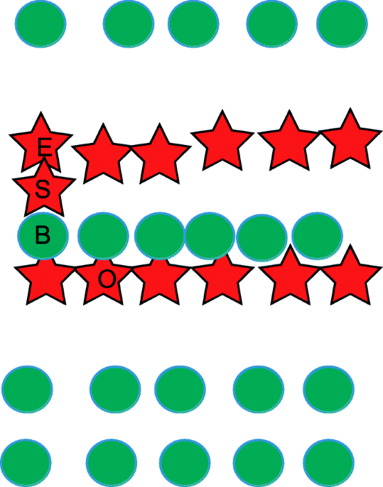 A novel oversampling and feature selection hybrid algorithm for imbalanced data classification multimedia tools and applications