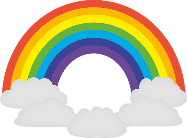 Why are colours reversed in a double rainbow