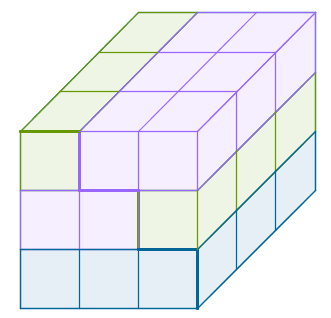 How to calculate the number of rectangles in an n x n rectangle grid