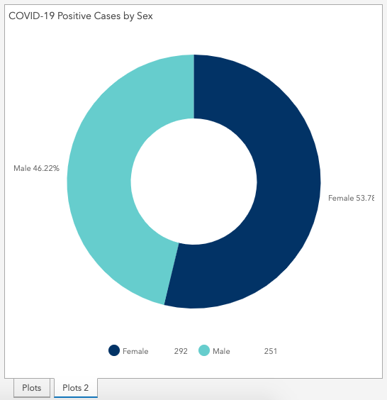 Live updates the latest news on the coronavirus outbreak in new england