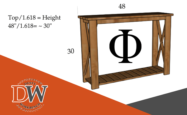 The golden ratio in woodworking dusty workbench