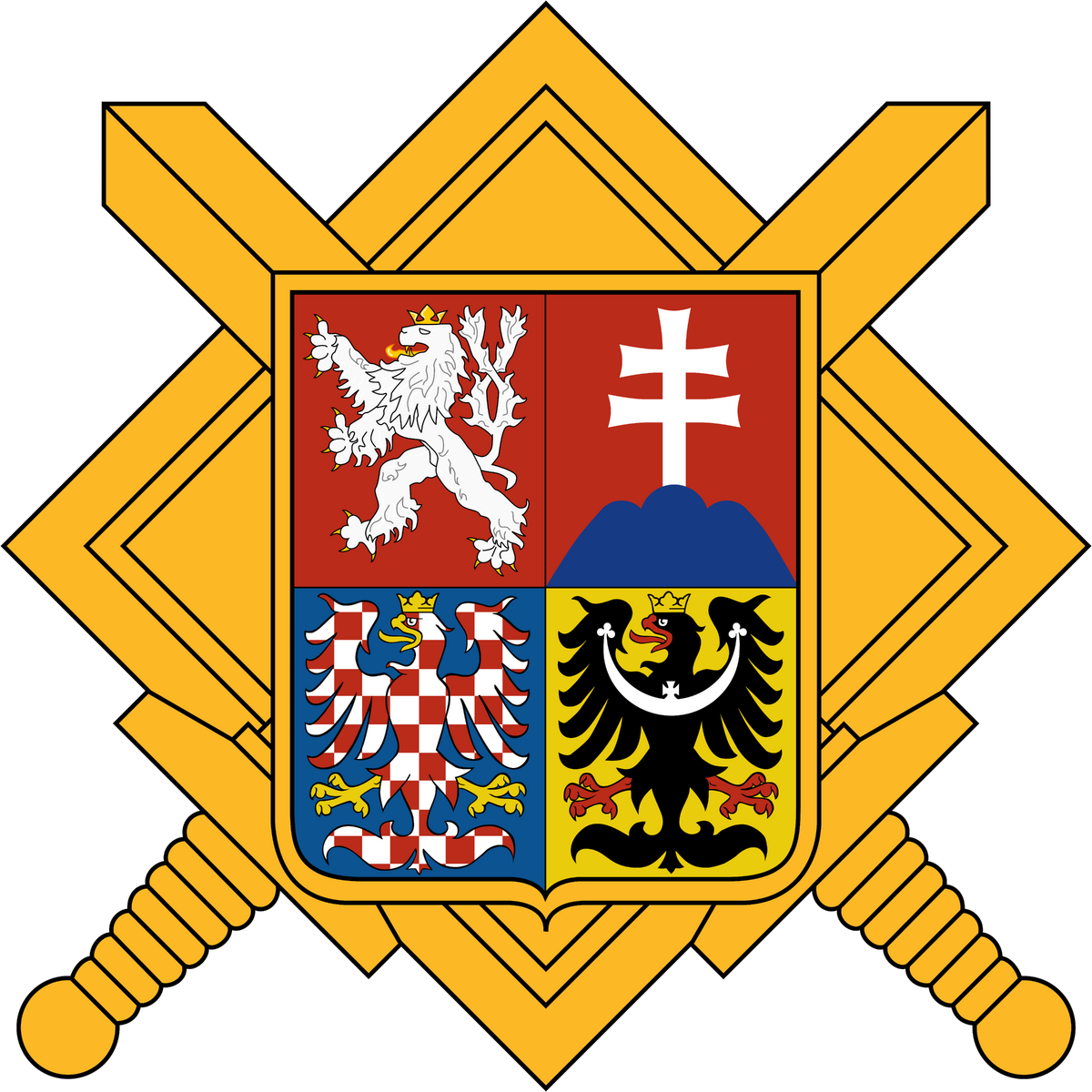 Czechoslovak army wfac alternative history