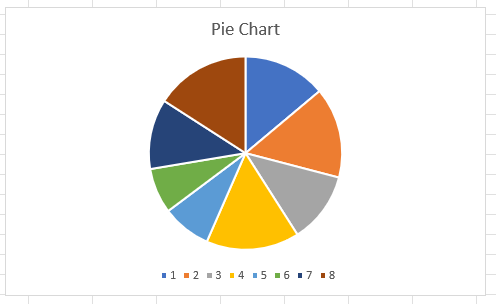 Making data visualizations accessible