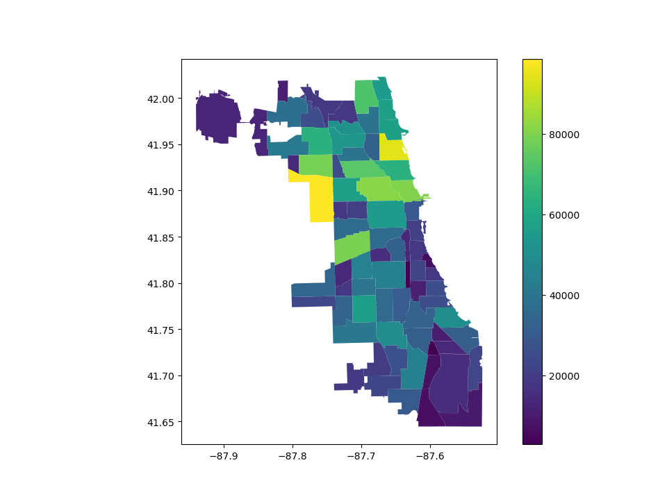 Mapping and plotting tools â untaggedgafdirty documentation