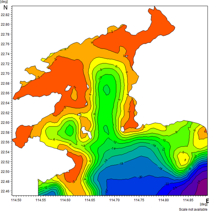 Modeling the ecosystem response of the semi