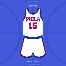 Philadelphia ers basketball jersey db