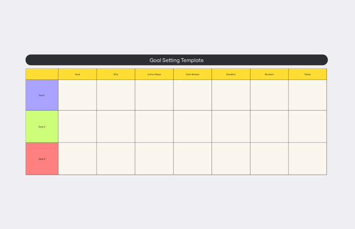 Strategy planning templates examples