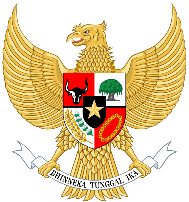 Politics of indonesia