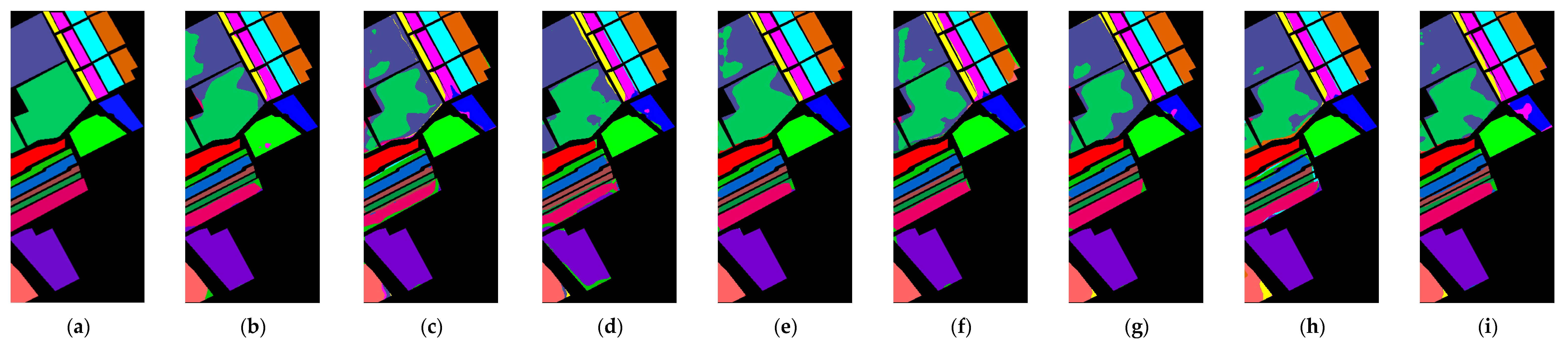 Remote sensing free full