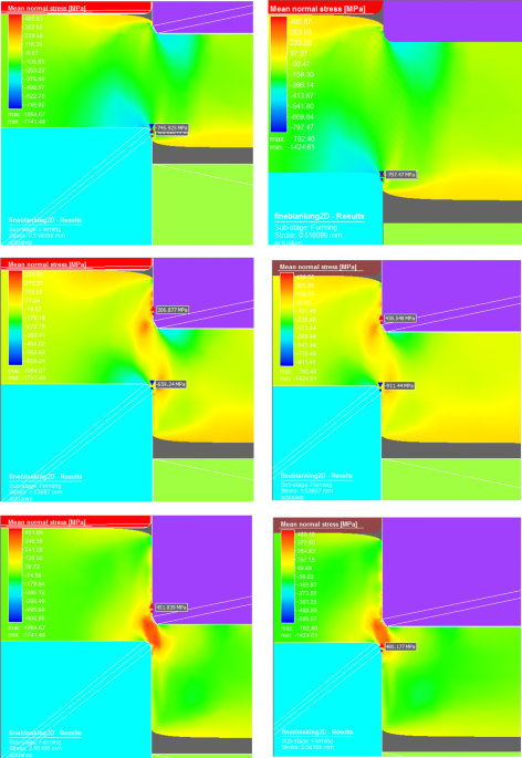 Investigation of a modified fine piercing process on extra deep drawing grade steel