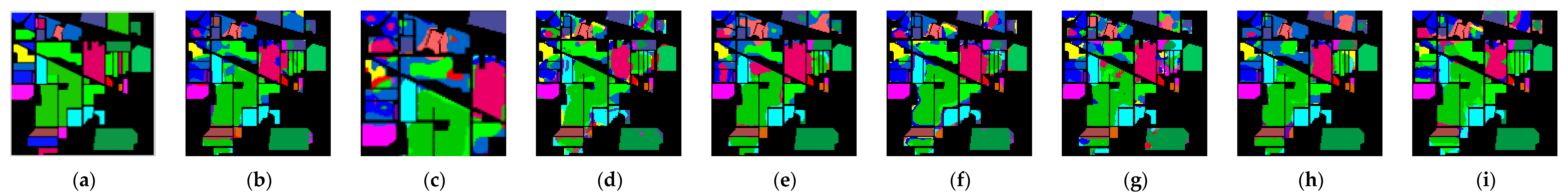 Remote sensing free full