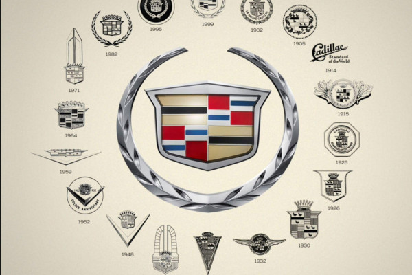 Cadillac logo wallpapers background beautiful best available for download cadillac logo photos free on images