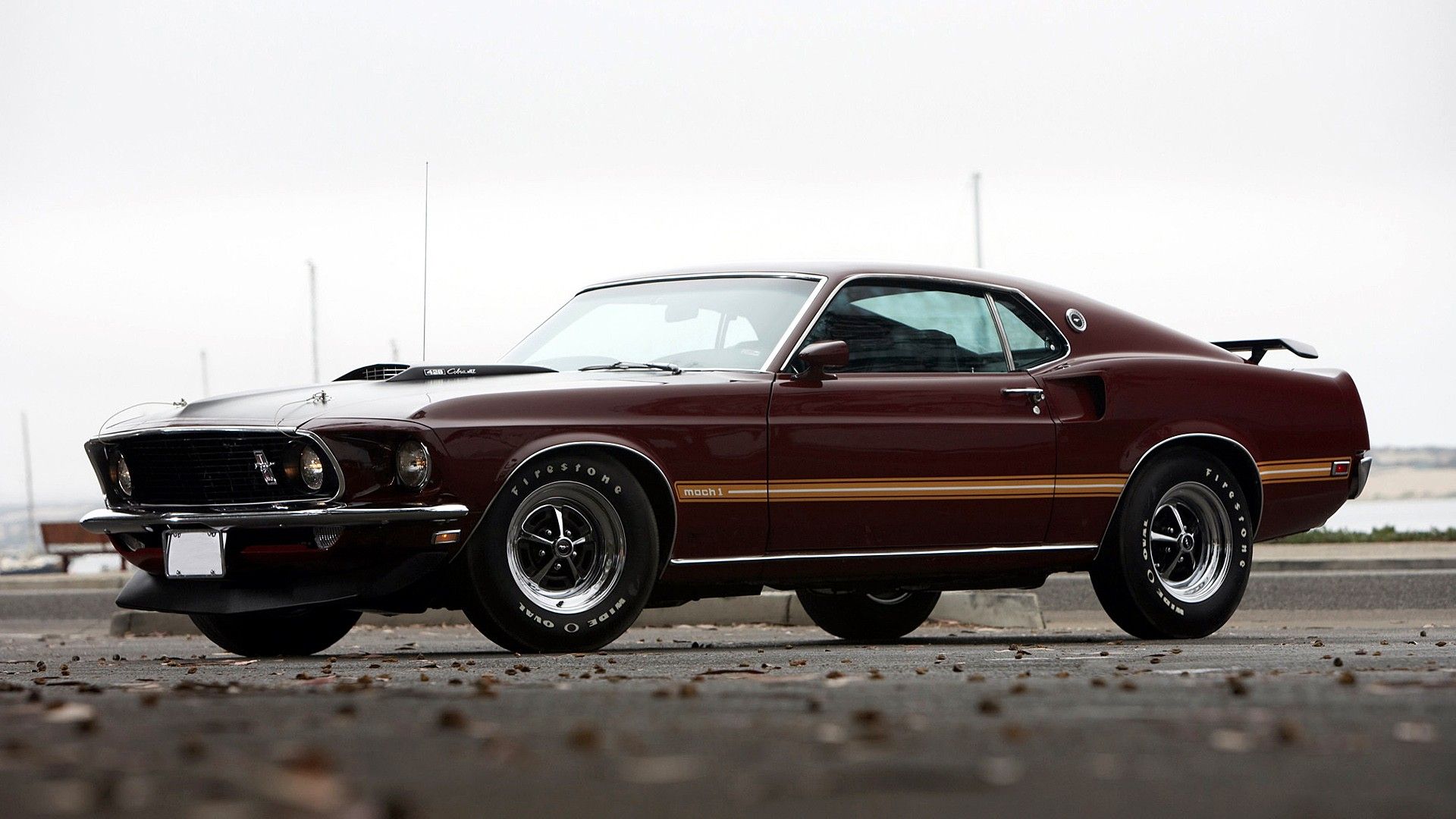 Classic ford muscle car wallpapers