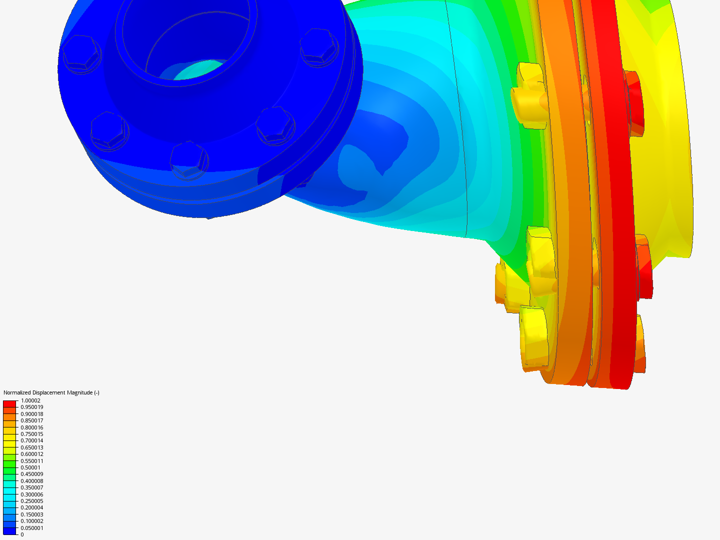 Pipe project library page