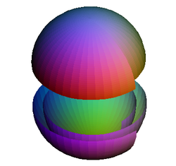 Homotopy groups of spheres